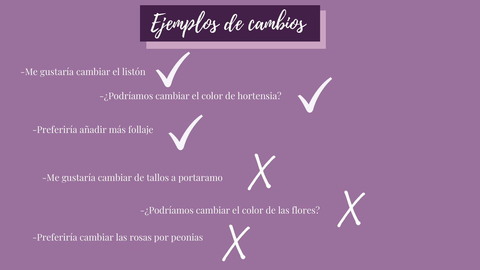 Ejemplos de cambios: se permite cambiar el listón, el color de las hortensias y añadir follaje; no se permite cambiar de tallos a portaramo, el color de las flores ni sustituir las rosas por peonías.